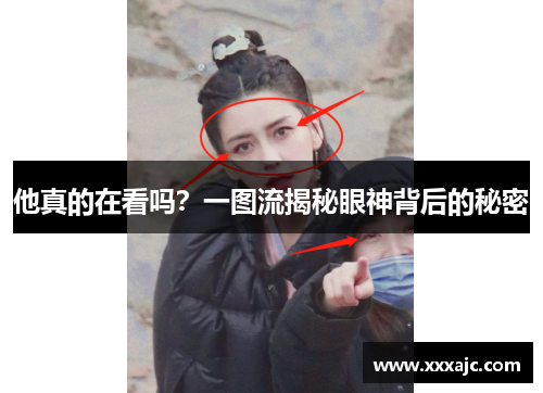 他真的在看吗？一图流揭秘眼神背后的秘密